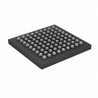 EFM32LG360F128G-E-CSP81-Silicon LabsǶʽ - ΢